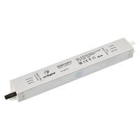 z166r1tn3cgsyfar31zy8r63rbg5m96i