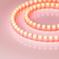 ythym3fqgux3an4wkdz94ly0y0l0zwf0