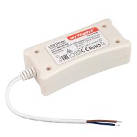 x2ykvd87rnzbdrps3e7wqs27s0v8odc9