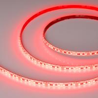 hv9idubkx1ku7b5zn0ojkznzqruzd65r