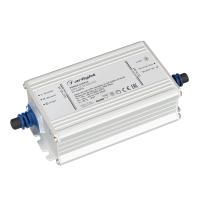 tn32om34gevqkapj3545164spqc88rp8