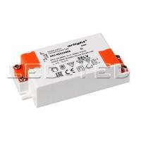 dae55040b8f0f69bd4247f90d3999e90