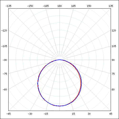 963547bb39b54d6dc1be87cc8044f926