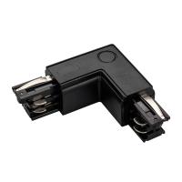 slaoen14d1hoen8ch1nzctdocc29d7sr