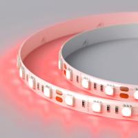 16og54f6jgaq9yu49rt9l97v2ndthsp7