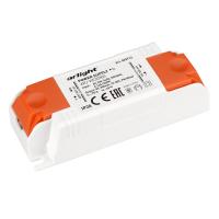 zae94ij0ljvg8lw253882xgs0dzyikox